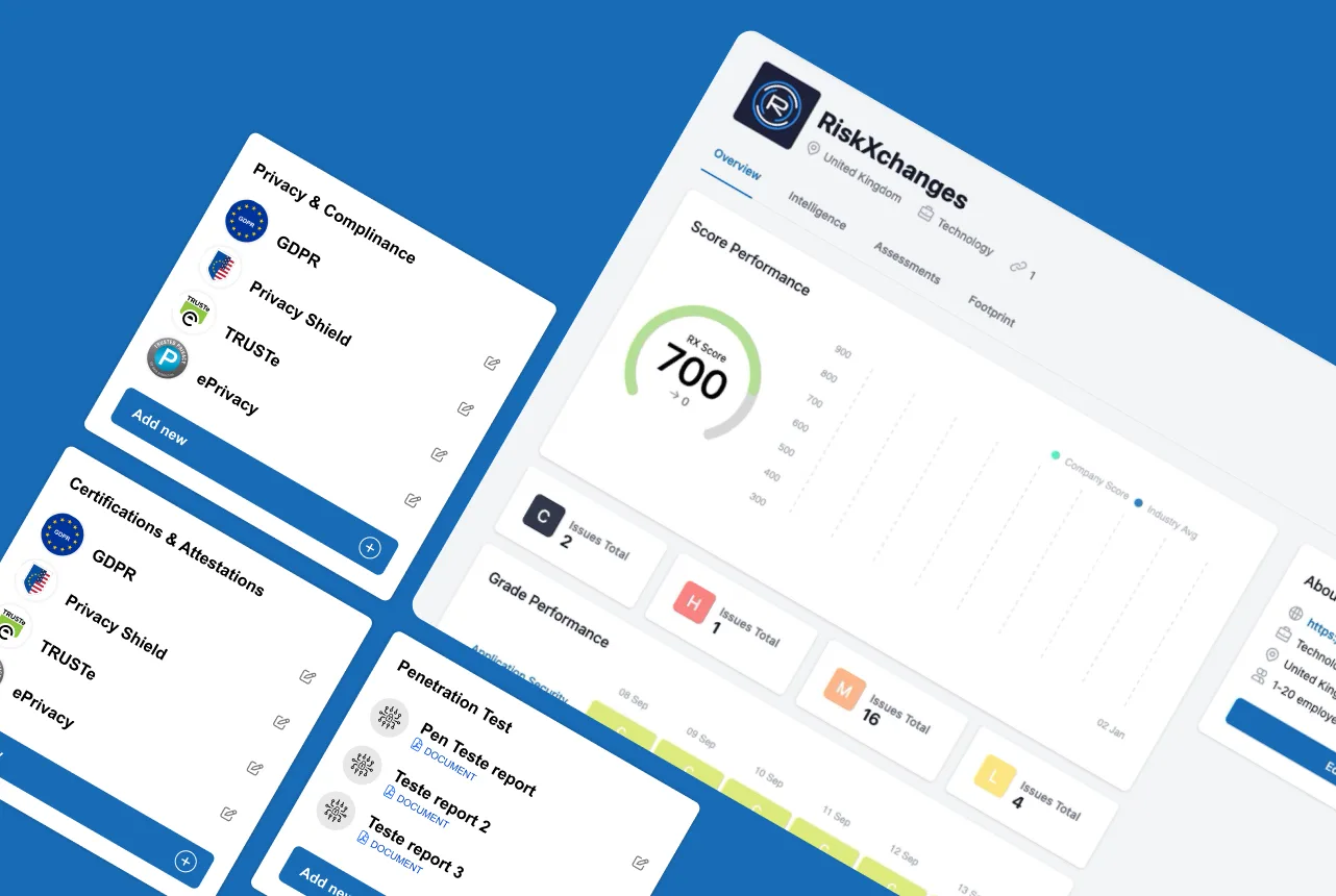RiskXChange Copilot — cybersecurity AI copilot