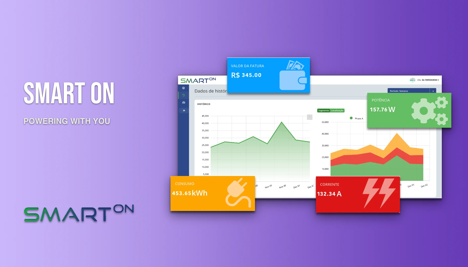 SmartOn's Gateway — Energy / IoT project by Visian Systems